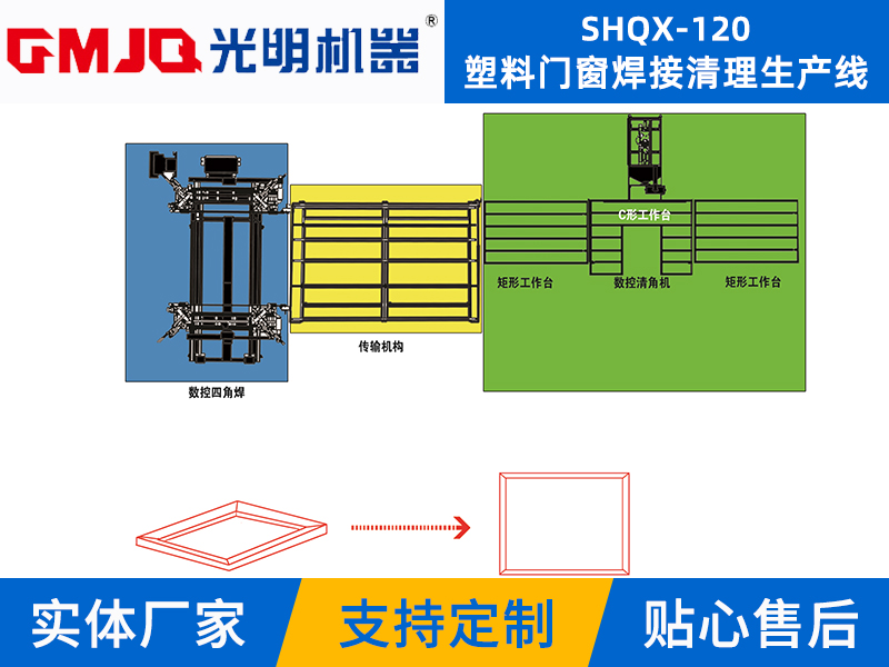 塑料門窗焊接清理生產線SHQX-120